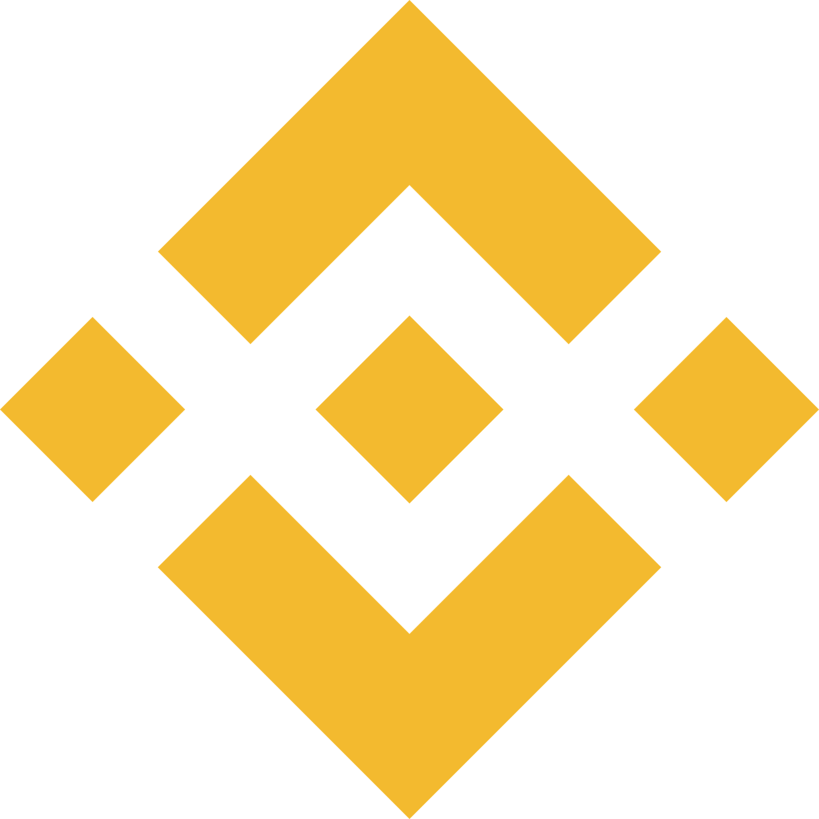 Logo Binance